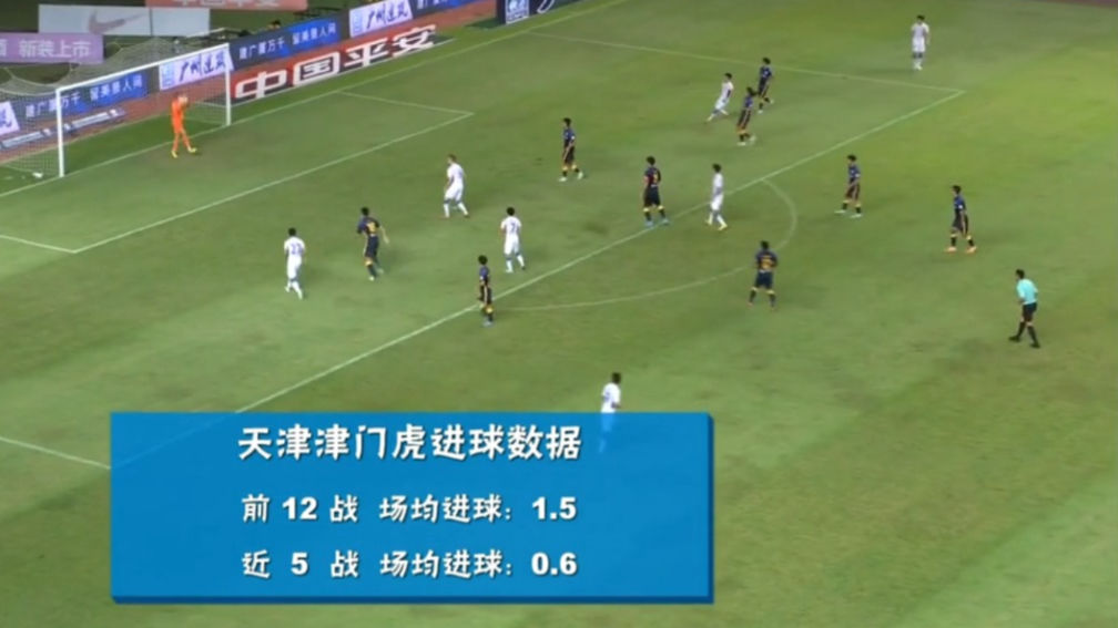  沃尔夫斯堡边路突破犀利，两翼齐飞撕破防线缺口